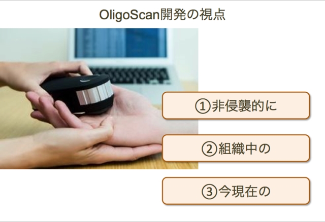 OligoScan開発の視点